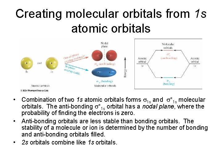 Creating molecular orbitals from 1 s atomic orbitals • Combination of two 1 s