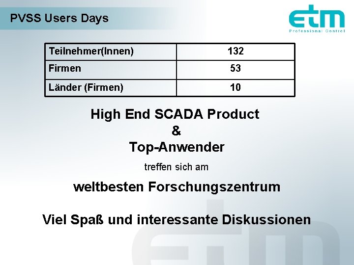 PVSS Users Days Teilnehmer(Innen) 132 Firmen 53 Länder (Firmen) 10 High End SCADA Product