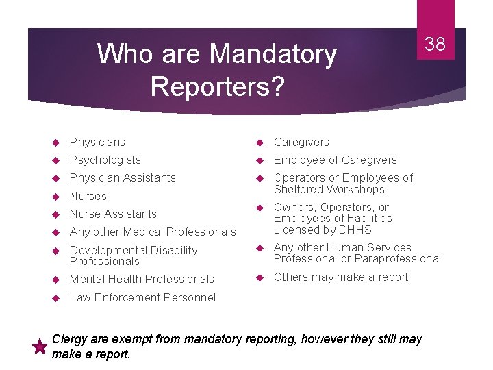 Who are Mandatory Reporters? 38 Physicians Caregivers Psychologists Employee of Caregivers Physician Assistants Nurses