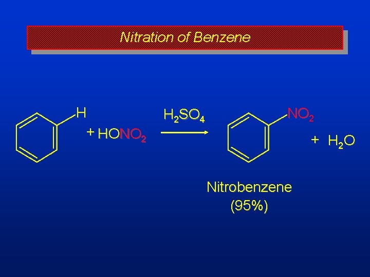 Nitration of Benzene H + HONO 2 H 2 SO 4 NO 2 +