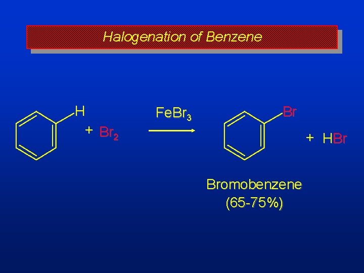 Halogenation of Benzene H + Br 2 Fe. Br 3 Br + HBr Bromobenzene