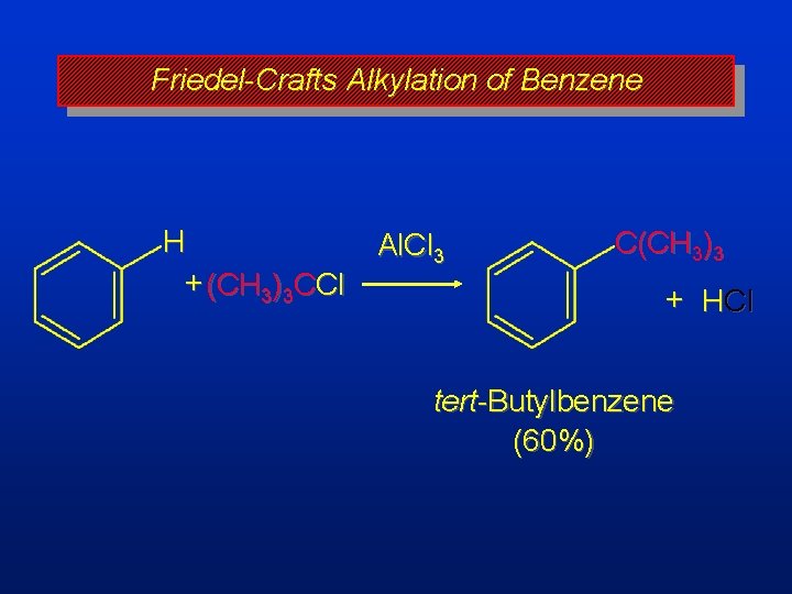 Friedel-Crafts Alkylation of Benzene H Al. Cl 3 + (CH 3)3 CCl C(CH 3)3