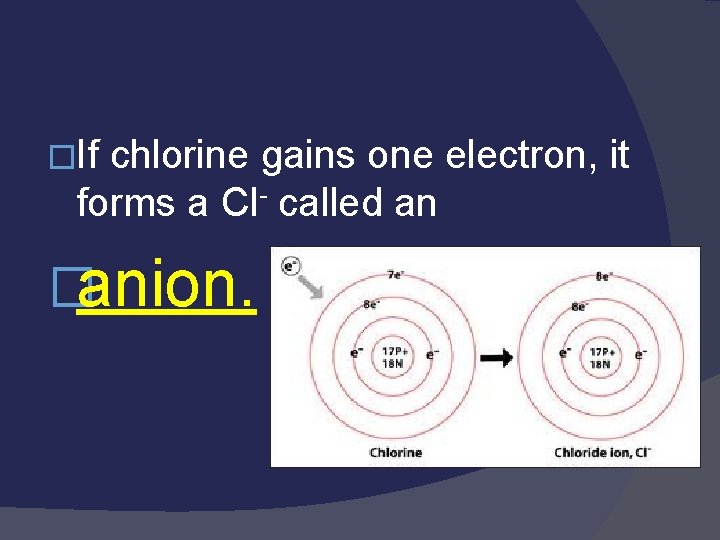 �If chlorine gains one electron, it forms a Cl- called an �anion. �If chlorine gains one electron, it forms a Cl- called an �anion.