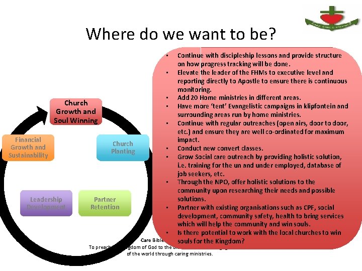 Where do we want to be? Continue with discipleship lessons and provide structure on