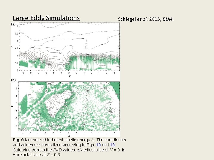 Large Eddy Simulations Schlegel et al. 2015, BLM. Fig. 9 Normalized turbulent kinetic energy