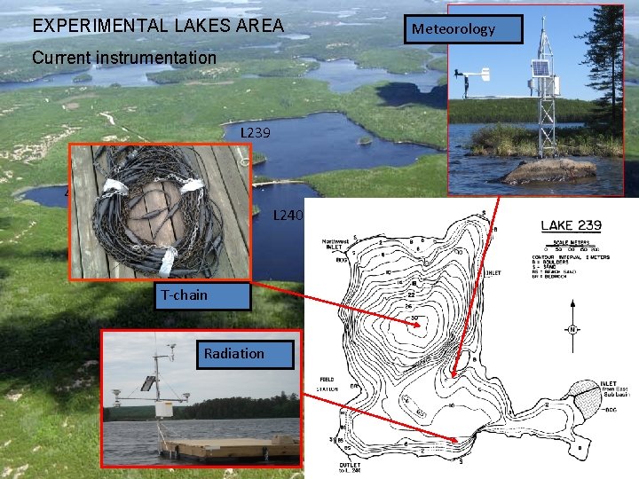 EXPERIMENTAL LAKES AREA Meteorology Current instrumentation L 239 470 L 240 T-chain Radiation 979