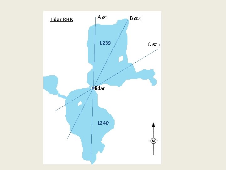 Lidar RHIs A (9 o) L 239 lidar L 240 B (31 o) C