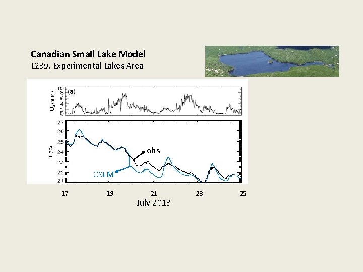 Canadian Small Lake Model L 239, Experimental Lakes Area obs CSLM 17 19 21