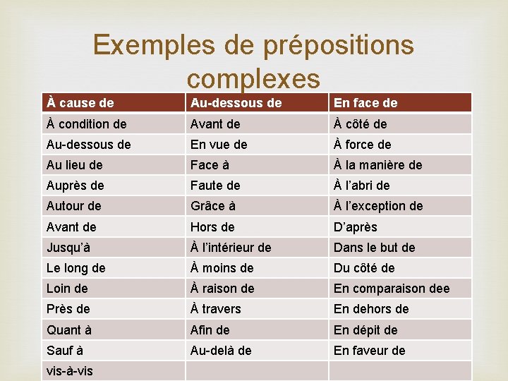 Exemples de prépositions complexes À cause de Au-dessous de En face de À condition