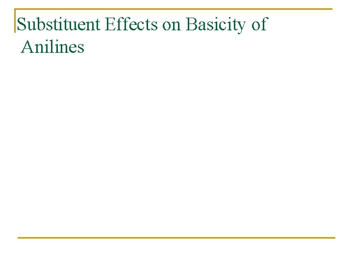 Substituent Effects on Basicity of Anilines 