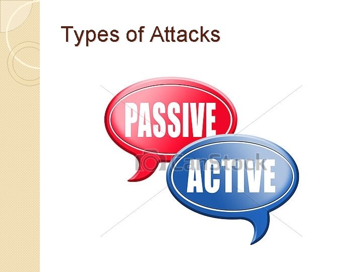 Types of Attacks 