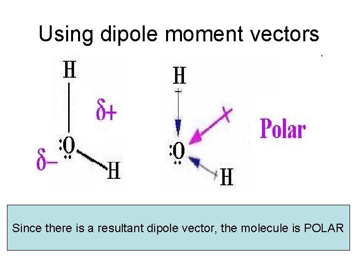 Using dipole moment vectors Since there is a resultant dipole vector, the molecule is