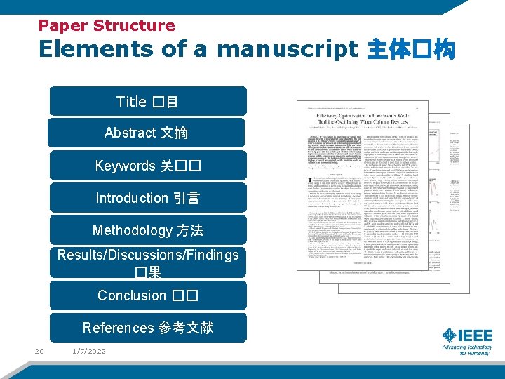 Paper Structure Elements of a manuscript 主体�构 Title �目 Abstract 文摘 Keywords 关�� Introduction