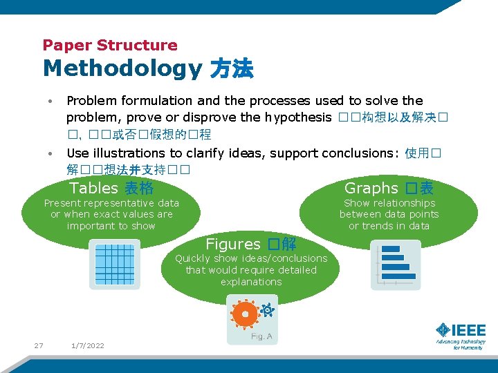 Paper Structure Methodology 方法 • Problem formulation and the processes used to solve the
