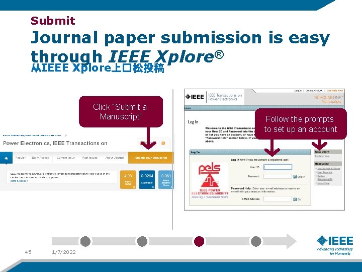 Submit Journal paper submission is easy through IEEE Xplore® 从IEEE Xplore上�松投稿 Click “Submit a