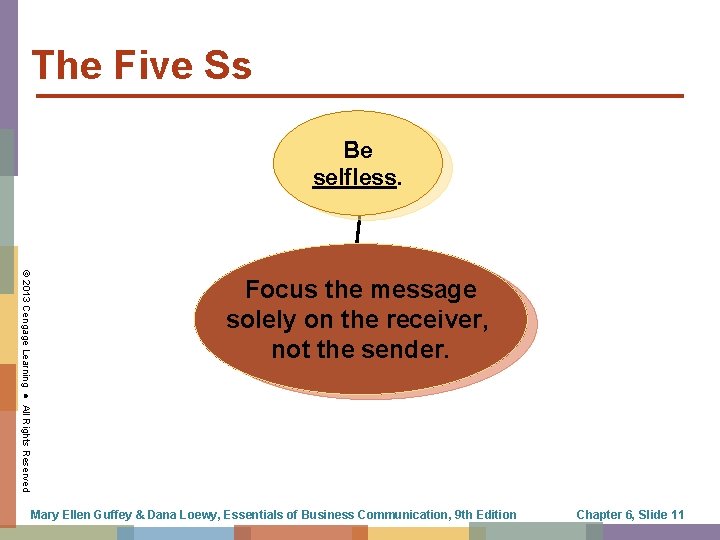 The Five Ss Be selfless. © 2013 Cengage Learning ● All Rights Reserved Focus