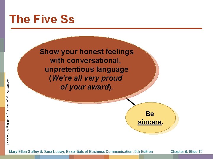 The Five Ss © 2013 Cengage Learning ● All Rights Reserved Show your honest