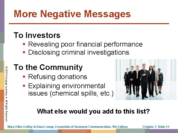 More Negative Messages To Investors § Revealing poor financial performance § Disclosing criminal investigations