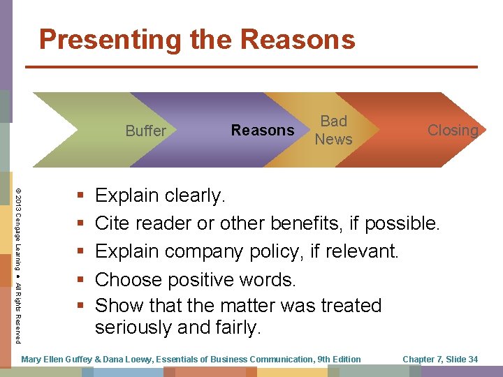 Presenting the Reasons Buffer © 2013 Cengage Learning ● All Rights Reserved § §