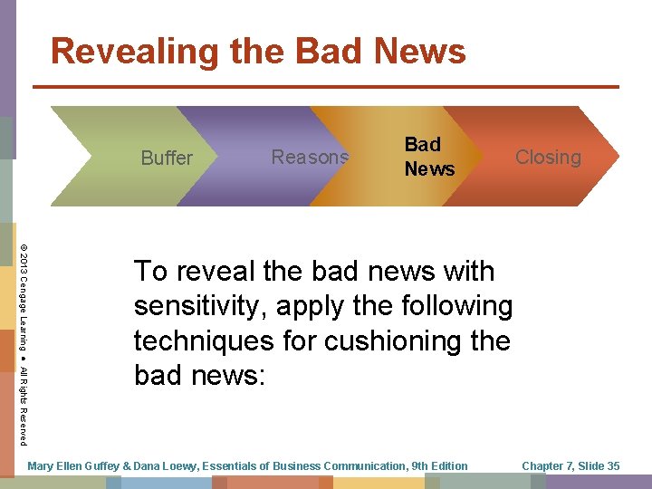 Revealing the Bad News Buffer Reasons Bad News Closing © 2013 Cengage Learning ●