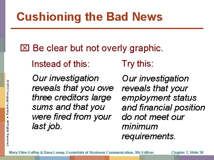 Cushioning the Bad News x Be clear but not overly graphic. © 2013 Cengage