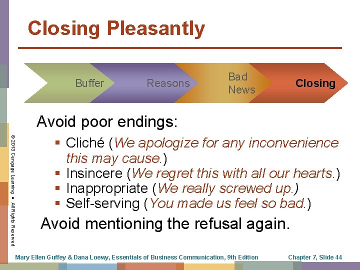 Closing Pleasantly Buffer Reasons Bad News Closing Avoid poor endings: © 2013 Cengage Learning