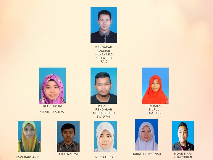 PENGARAH JAMUAN MUHAMMAD ZULFADHLI FAIZ SETIAUSAHA NURUL SYAHIRA IZWAHARYANIE MOHD RAHMAT TIMBALAN PENGARAH MOHD