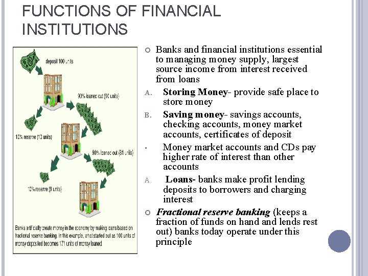 FUNCTIONS OF FINANCIAL INSTITUTIONS A. B. • A. Banks and financial institutions essential to