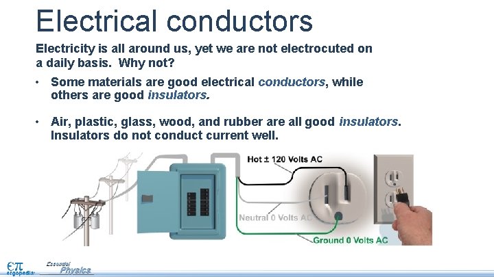 Electrical conductors Electricity is all around us, yet we are not electrocuted on a