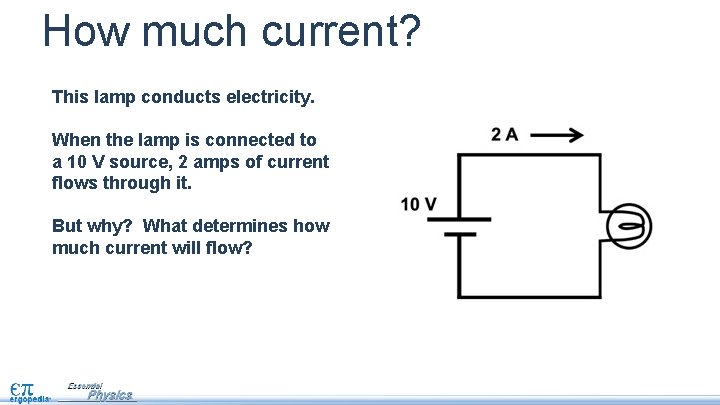 How much current? This lamp conducts electricity. When the lamp is connected to a