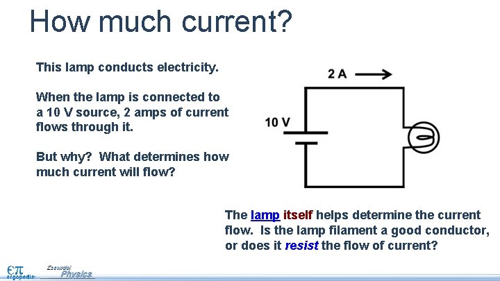 How much current? This lamp conducts electricity. When the lamp is connected to a