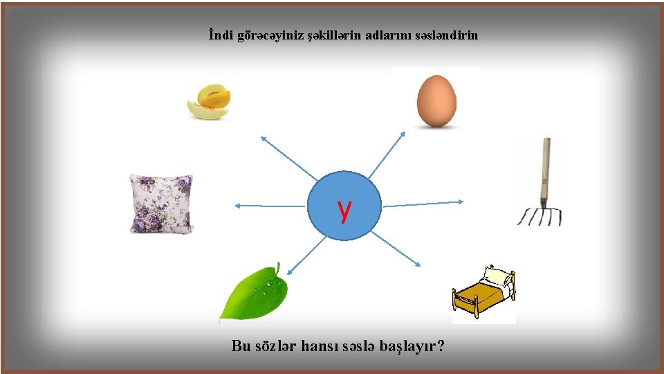 İndi görəcəyiniz şəkillərin adlarını səsləndirin y Bu sözlər hansı səslə başlayır? 