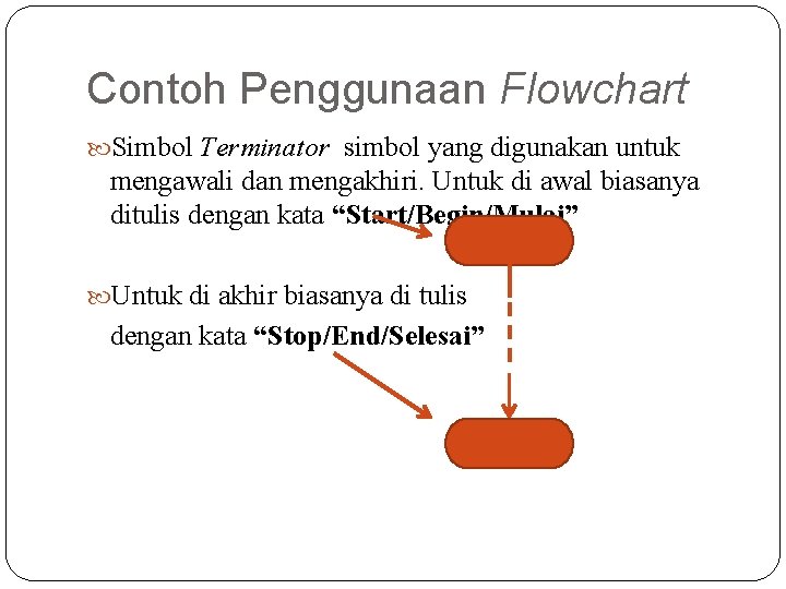 Contoh Penggunaan Flowchart Simbol Terminator simbol yang digunakan untuk mengawali dan mengakhiri. Untuk di