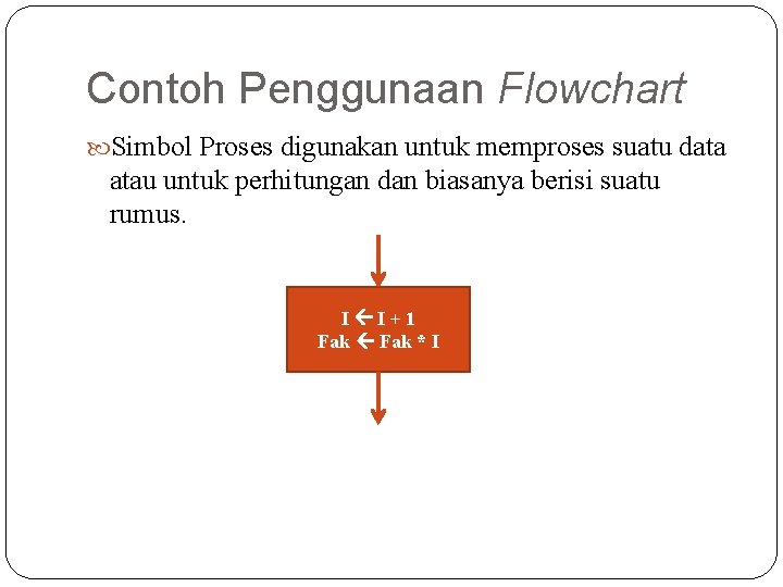 Contoh Penggunaan Flowchart Simbol Proses digunakan untuk memproses suatu data atau untuk perhitungan dan