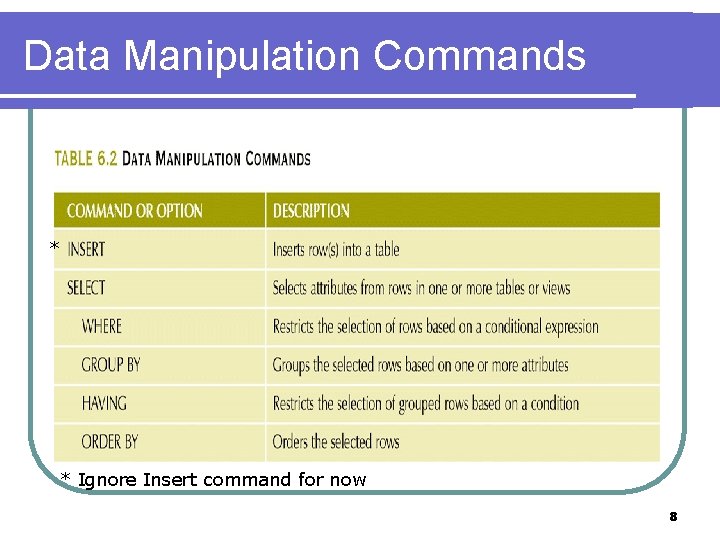 Data Manipulation Commands * * Ignore Insert command for now 8 Data Manipulation Commands * * Ignore Insert command for now 8