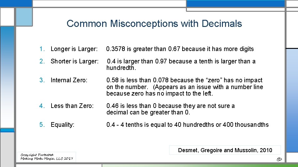 Common Misconceptions with Decimals 1. Longer is Larger: 0. 3578 is greater than 0.