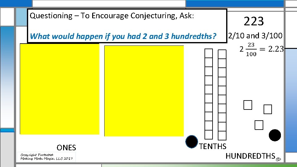 Questioning – To Encourage Conjecturing, Ask: 223 2 wholes + 2/10 and 3/100 What