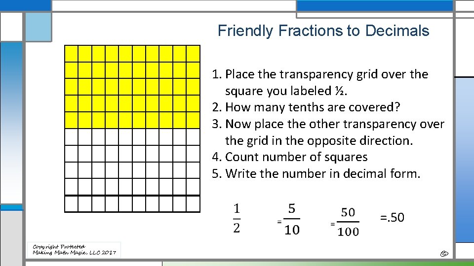 Friendly Fractions to Decimals 1. Place the transparency grid over the square you labeled