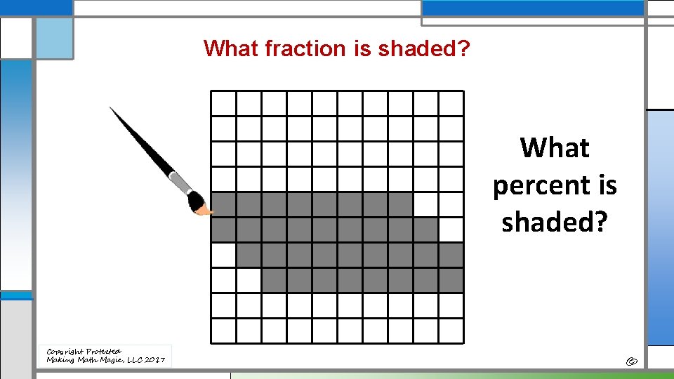 What fraction is shaded? What percent is shaded? Copyright Protected Making Math Magic, LLC