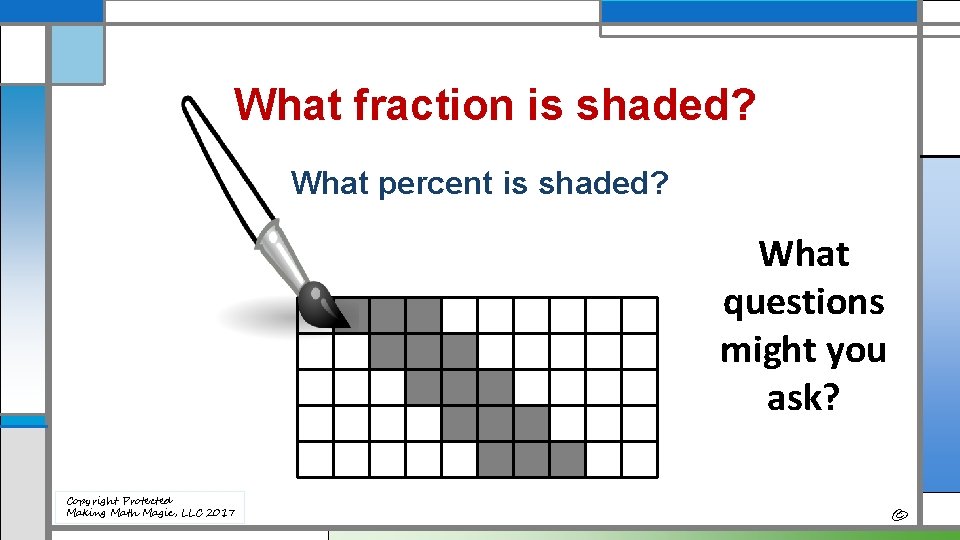 What fraction is shaded? What percent is shaded? What questions might you ask? Copyright