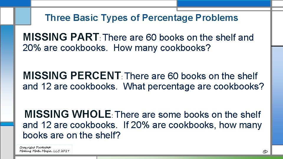 Three Basic Types of Percentage Problems MISSING PART: There are 60 books on the