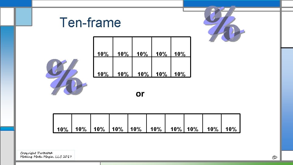 Ten-frame 10% 10% 10% or 10% Copyright Protected Making Math Magic, LLC 2017 10%