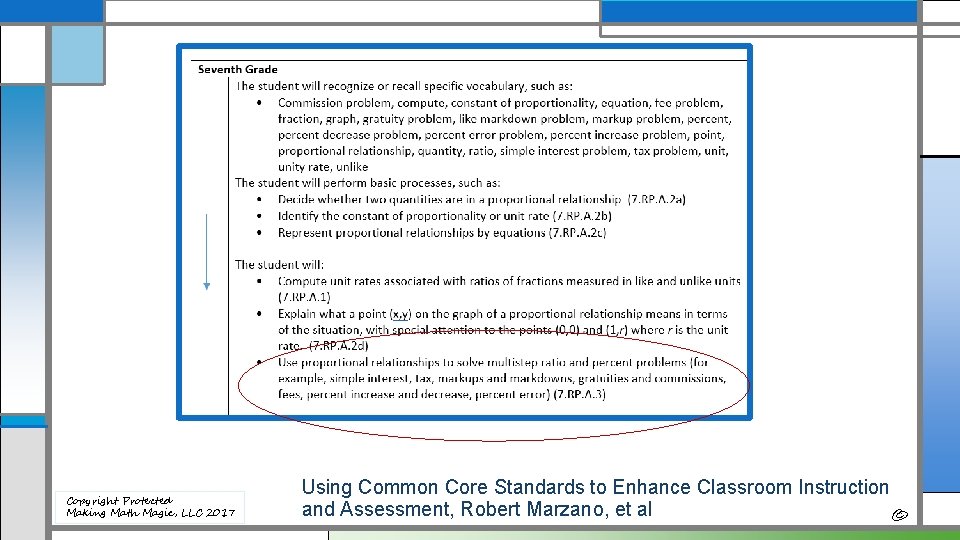 Copyright Protected Making Math Magic, LLC 2017 Using Common Core Standards to Enhance Classroom