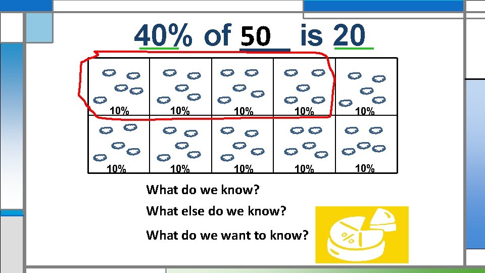 50 is 20 40% of ___ 10% 10% 10% What do we know? What