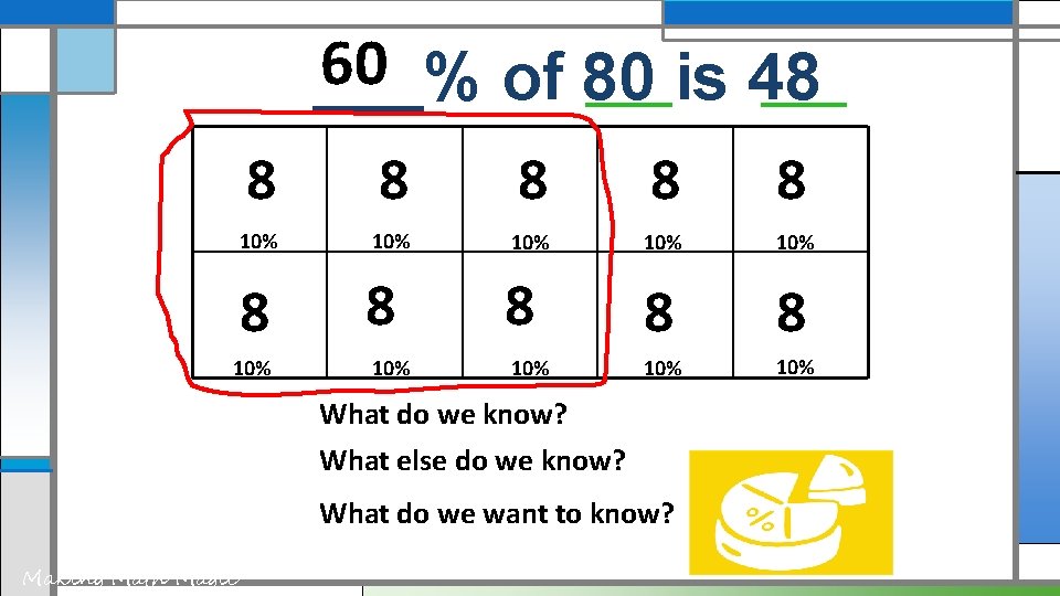 60 ___% of 80 is 48 8 8 10% 10% 10% What do we