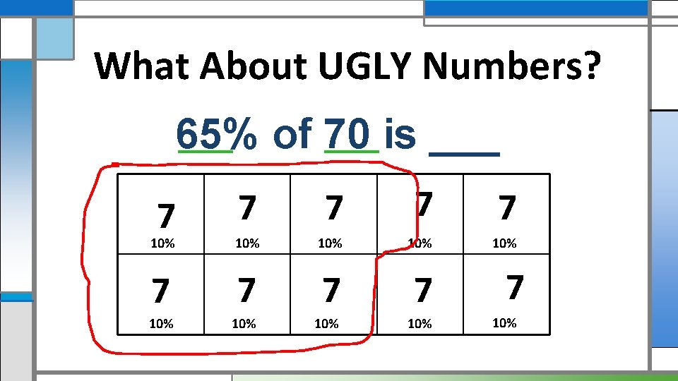 What About UGLY Numbers? 65% of 70 is ___ 7 7 10% 10% 10%