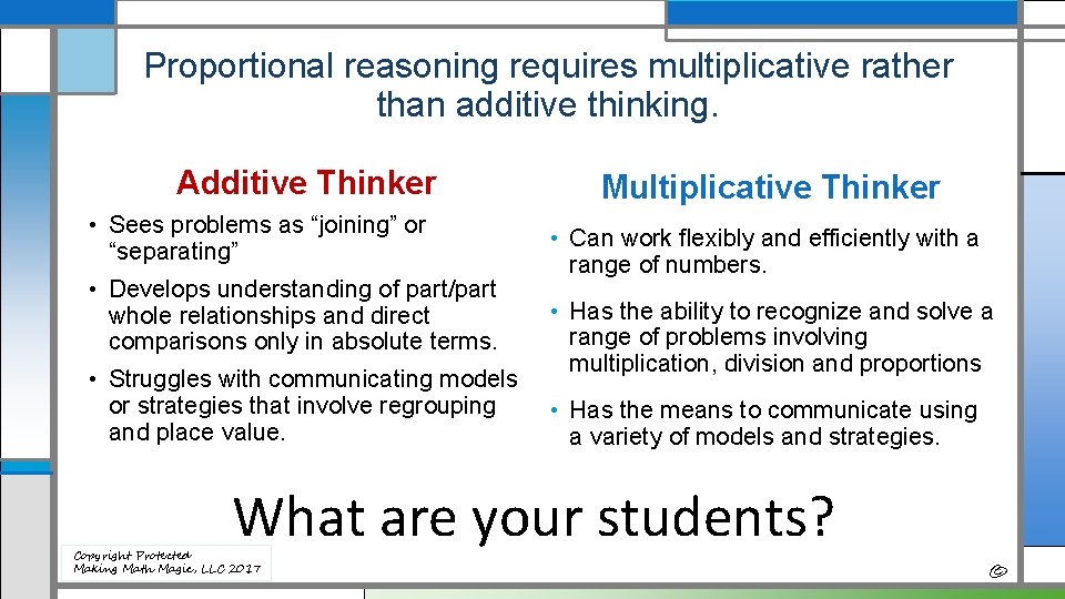 Proportional reasoning requires multiplicative rather than additive thinking. Additive Thinker • Sees problems as