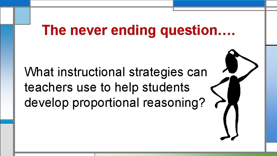 The never ending question…. What instructional strategies can teachers use to help students develop