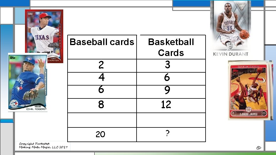 Grapic Organizer Baseball cards Basketball Cards Copyright Protected Making Math Magic, LLC 2017 2