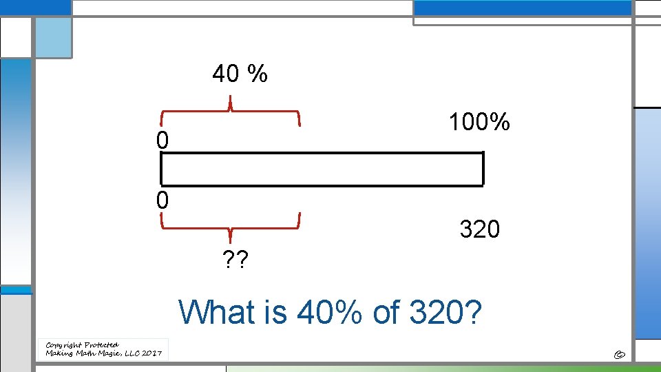 40 % 100% 0 0 320 ? ? What is 40% of 320? Copyright